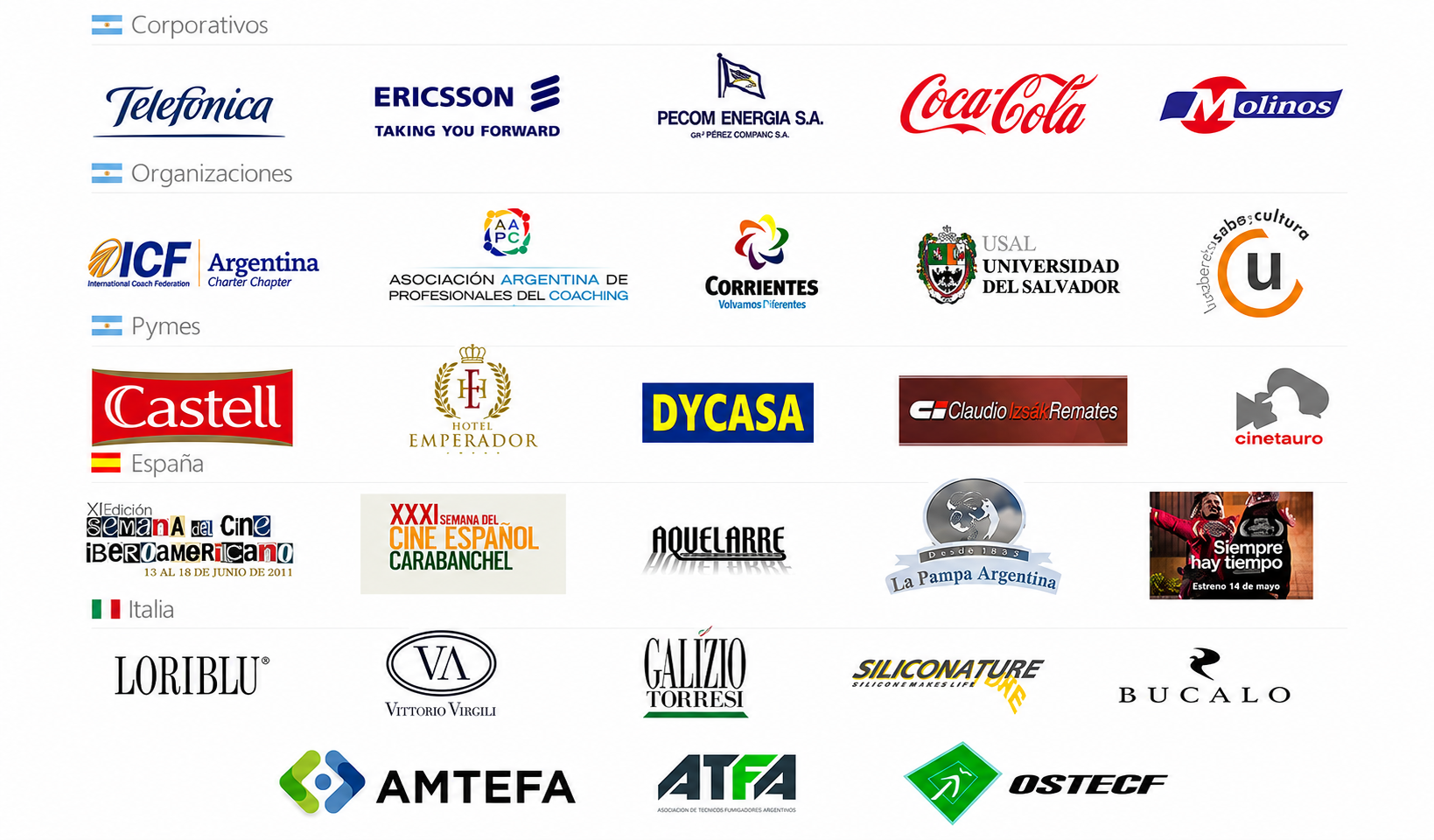 Empresas e instituciones que confiaron en Marketing del Ser